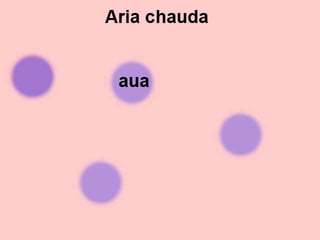 Aria chauda Aria chauda