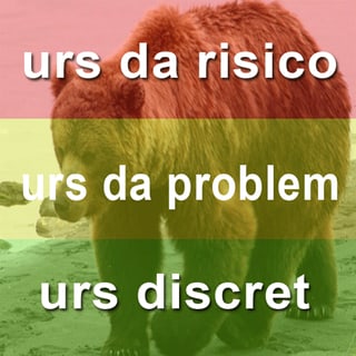Classificaziun dals urs Classificaziun dals urs