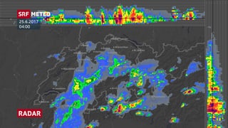 Maletg da radar. Maletg da radar.
