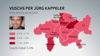 Grafica da las vuschs per Jürg Kappeler.