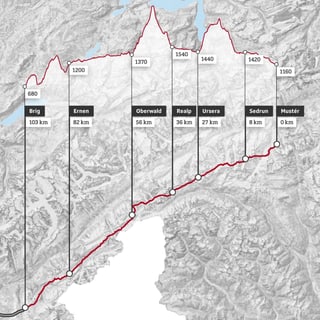 ruta planisada dal trec. ruta planisada dal trec.