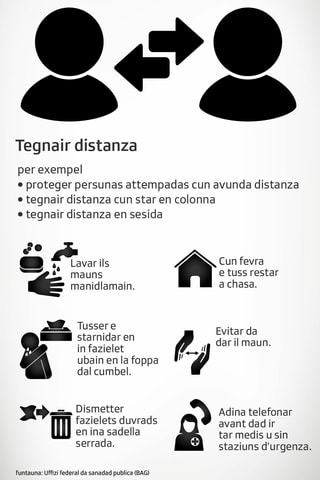 Uschia ans protegain. Uschia ans protegain.