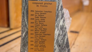 La glista dals campiuns po uss vegnir cumplettada cun ils nums David Tuor e Lothar Cajacob. La glista dals campiuns po uss vegnir cumplettada cun ils nums David Tuor e Lothar Cajacob.