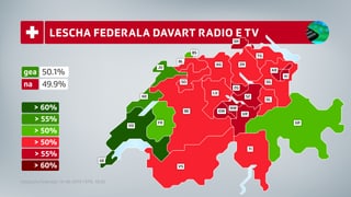 Grafica davart LRTV Grafica davart LRTV