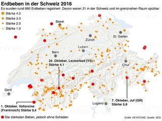 Ils terratrembels il 2016 en Svizra. 