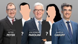 Grafica cun 5 commembers da la regenza e 2 sezs che vegnan libers Grafica cun 5 commembers da la regenza e 2 sezs che vegnan libers