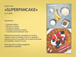 Recept per pancake