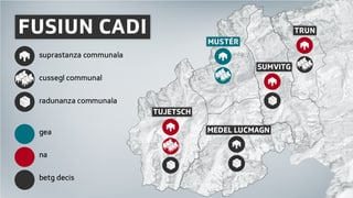 Las decisiuns actualas en connex cun la fusiun Cadi.