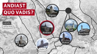 Ina grafica che mussa la baselgia d'Andiast che sto decider nua fusiunar.