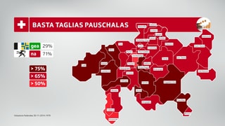 Grafica grischuna da l'iniziativa «Basta taglias pauschalas». Grafica grischuna da l'iniziativa «Basta taglias pauschalas».