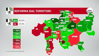Grafica da survista dals resultads da la votaziun chantunala. Grafica da survista dals resultads da la votaziun chantunala.