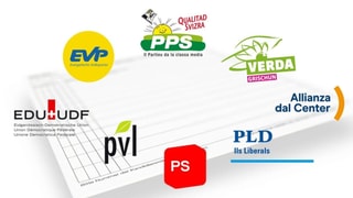 Actualitad