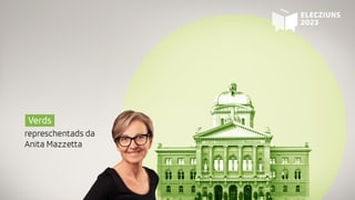 Actualitad