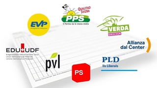 Actualitad