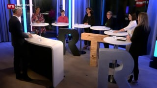 Actualitad