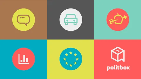 logo da la politbox