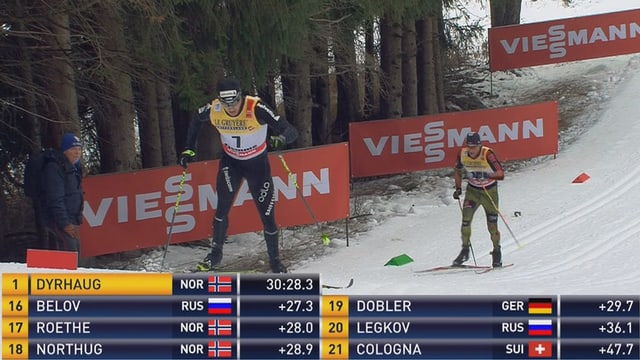 dario cologna cumbatta cun stauschs dubels dario cologna cumbatta cun stauschs dubels