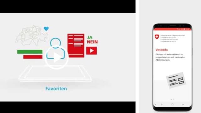 Bunura: VoteInfo – la nov app per votaziuns