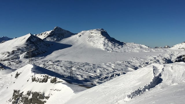 Glatschers sa reduceschan malgrà aura fraida