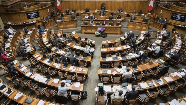 Mezdi: Elecziuns 2019 – Quota da dunnas sin las glistas d'elecziun