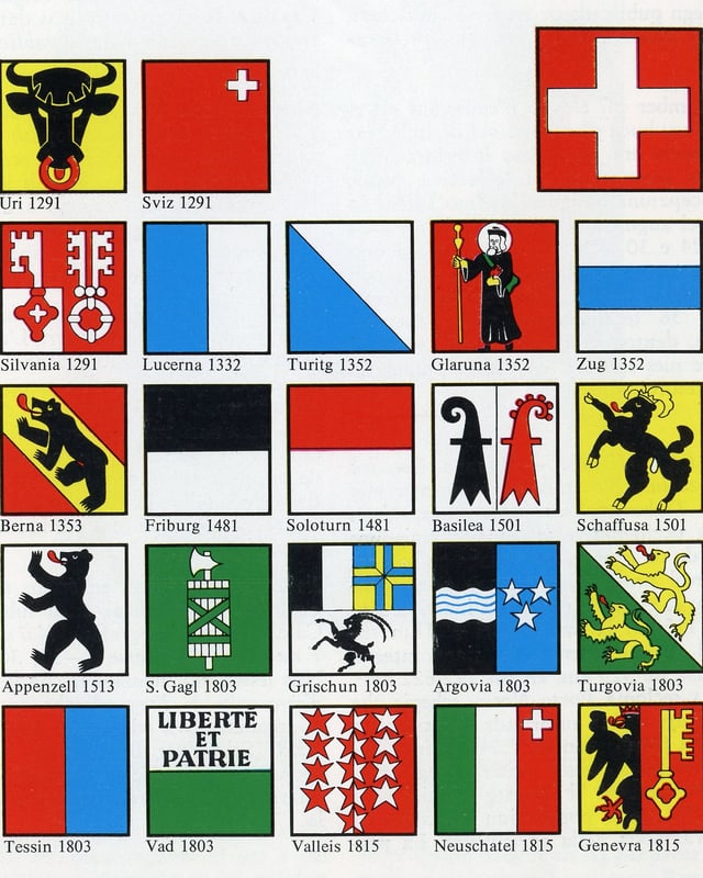 Ils 22 chantuns svizzers (mezs chantuns reunids) en l'onn 1974.