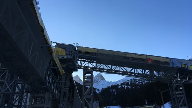 La situaziun actuala sin il bajetg