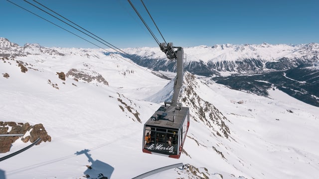 Buna stagiun per las pendicularas grischunas