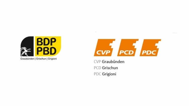 PCD e PBD dal Grischun: Retschertga davart fusiun e num