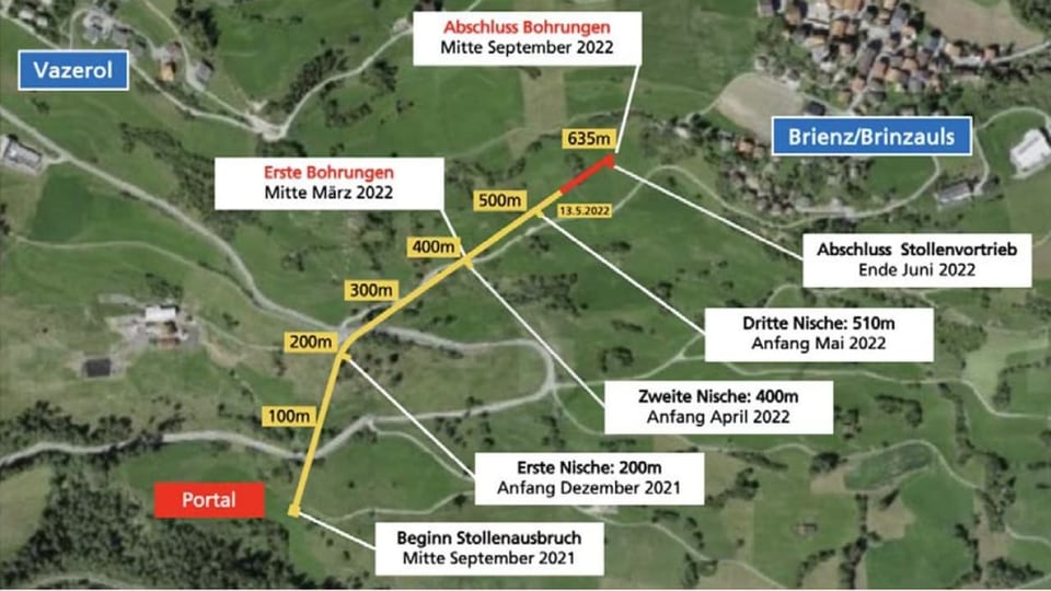 plan des Drainagetunnels, der das gebiet entwässern soll, um die Bewegung zu bremsen