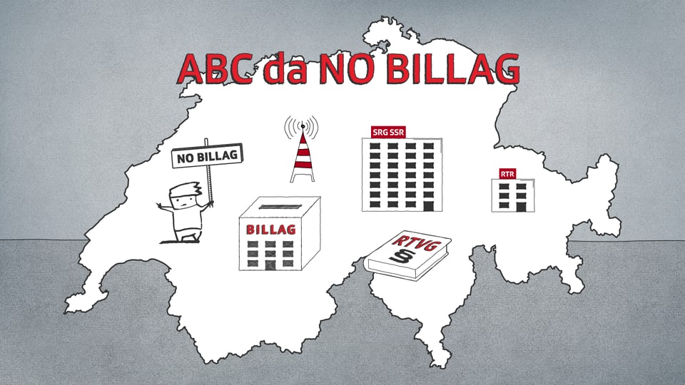 Grafica da la Svizra.