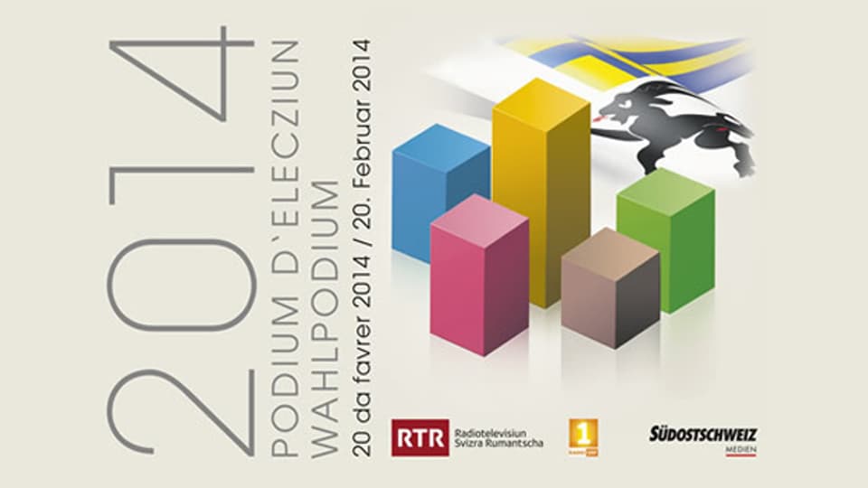 Podium d'elecziuns.