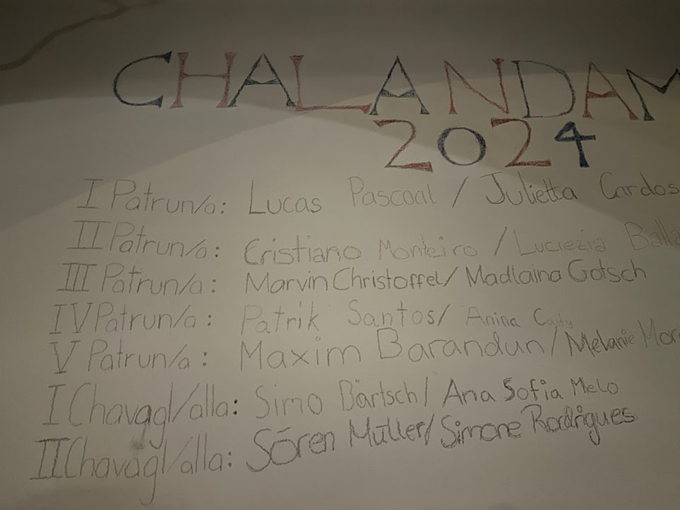 Chalandamarz 2024. Liste der verantwortlichen Schüler in Zuoz.