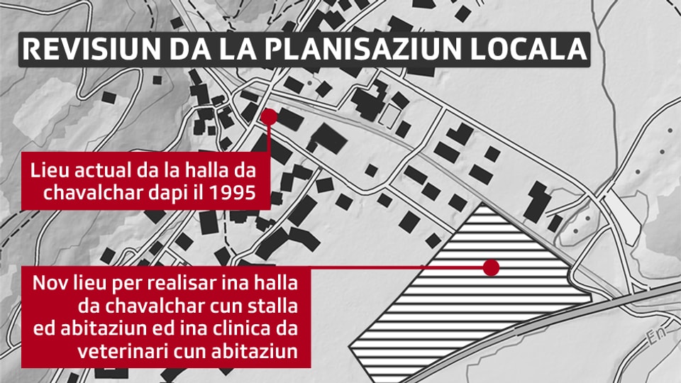 lieu actual e futur da la stalla