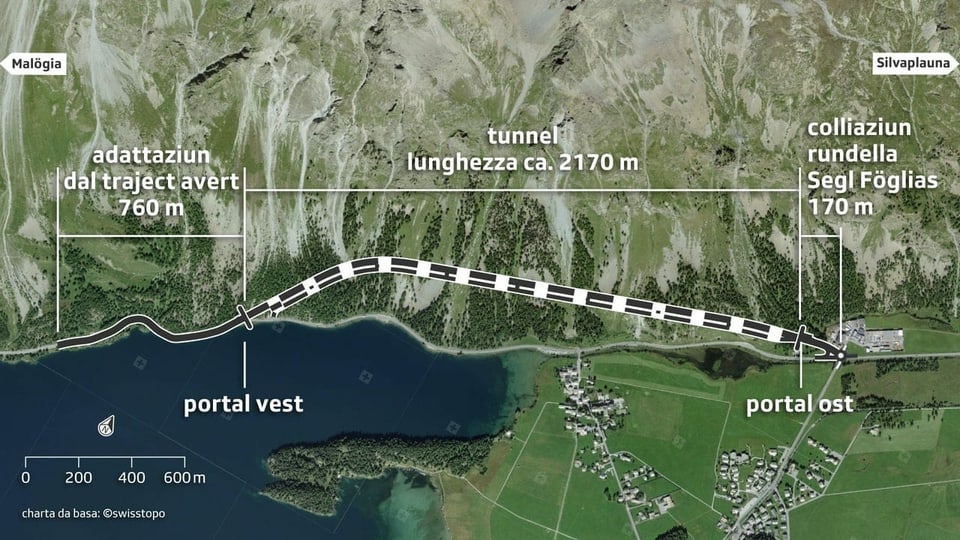 grafica cun tunnel ed indicaziuns