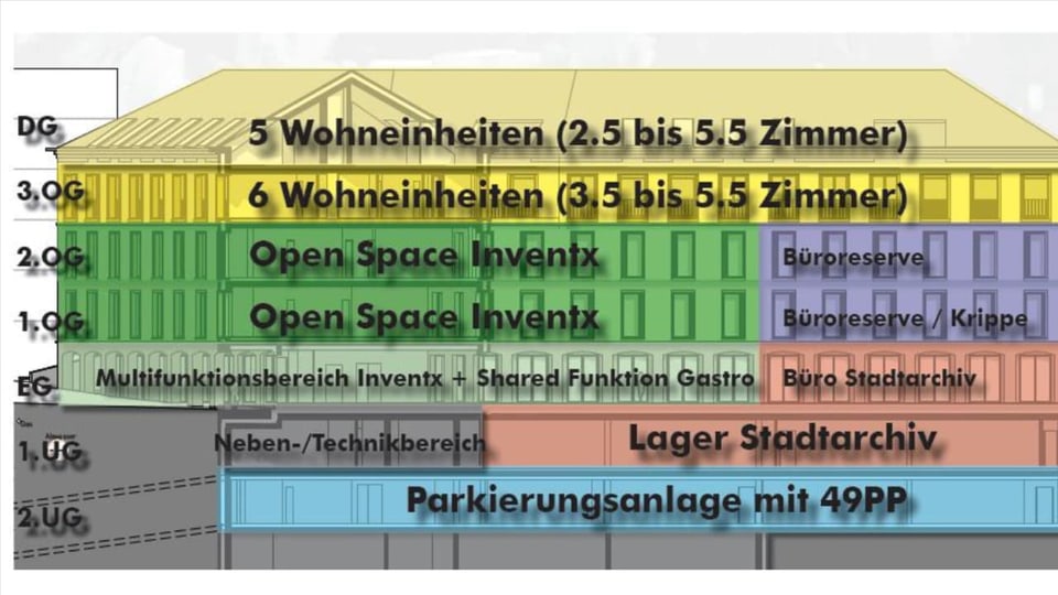 Plan per nov bajetg cun abitaziuns, biros e parcadis.