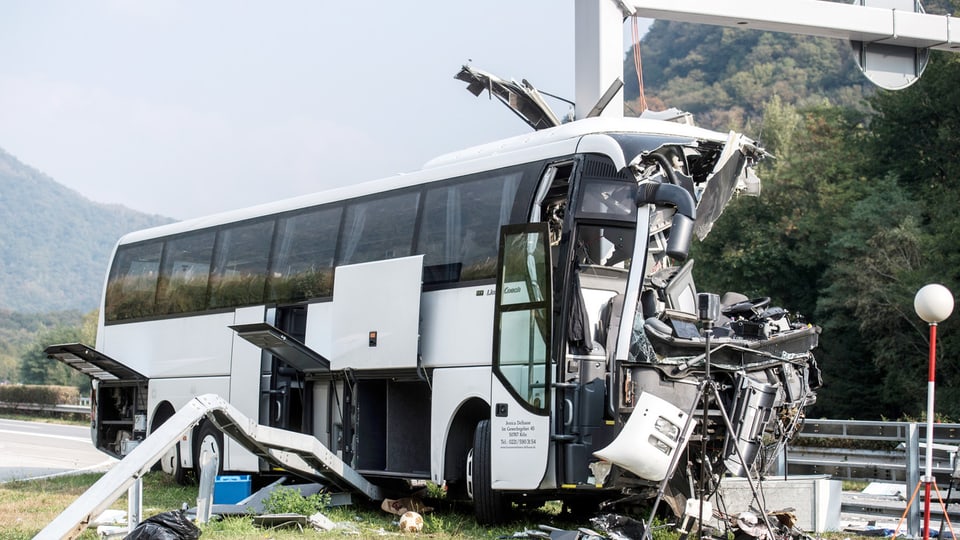 Accident da car.