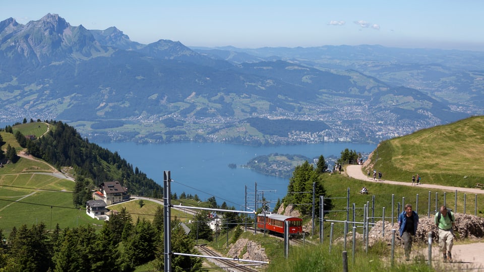 Pendicularas Rigi.