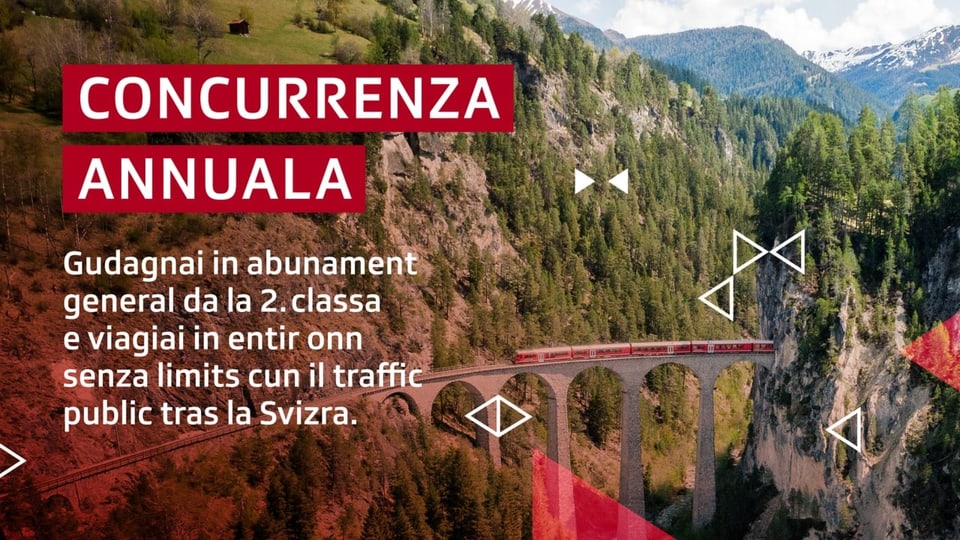 Concurrenza annuala 2023 da RTR