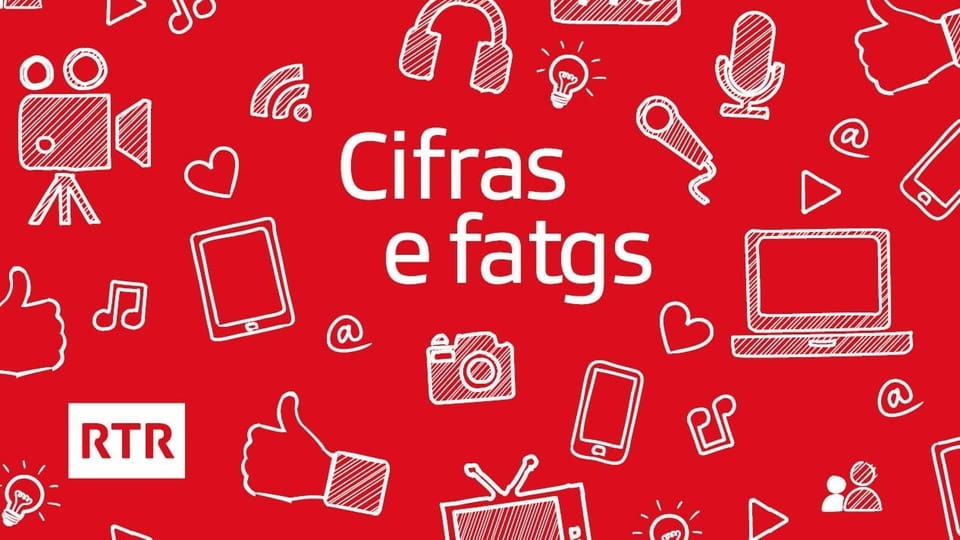 broschura Cifras e fatgs / Zahlen, Daten, Fakten über RTR