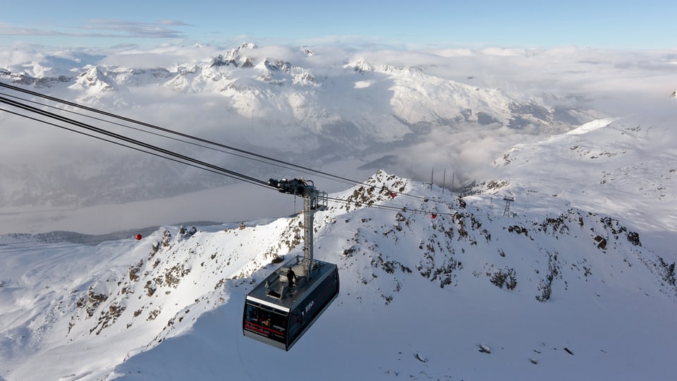 Pendicularas Corvatsch.