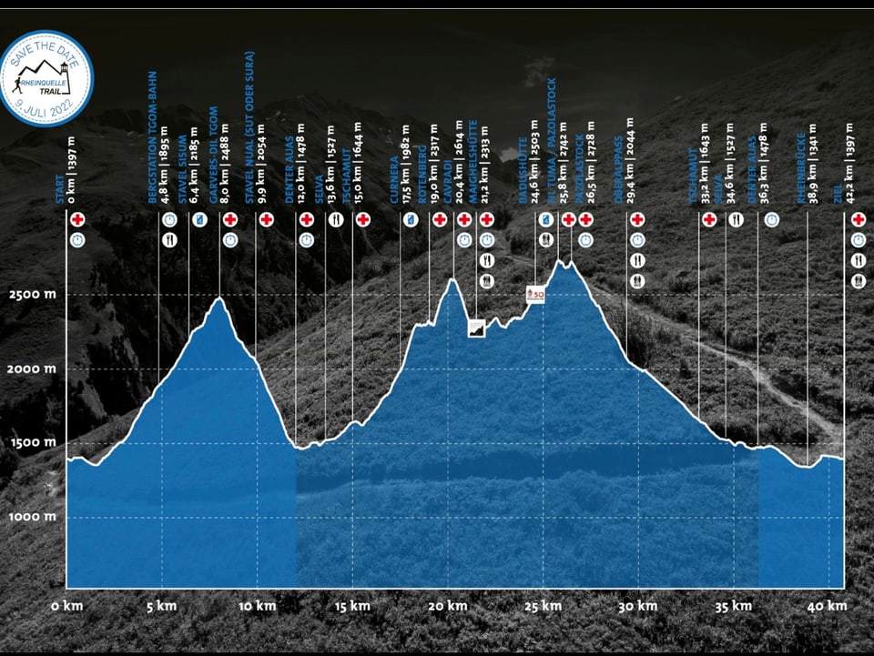 Profil Rheinquelle-Trail sur 42,2 kilometers