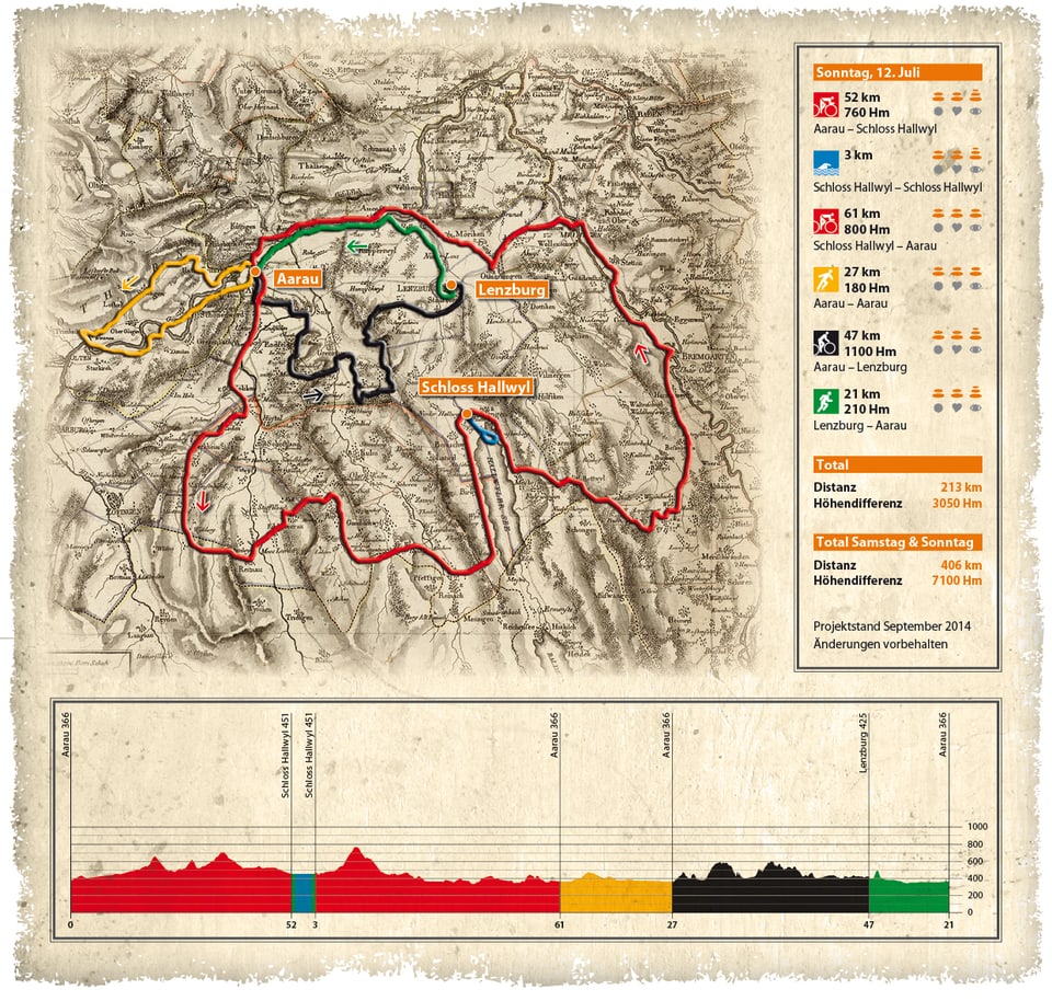 Historic Sunday, 12-07-2015 – 213 km – 3’050 meters d’autezza Carta cun rutas dal gigatlon en il chantun Argovia.
