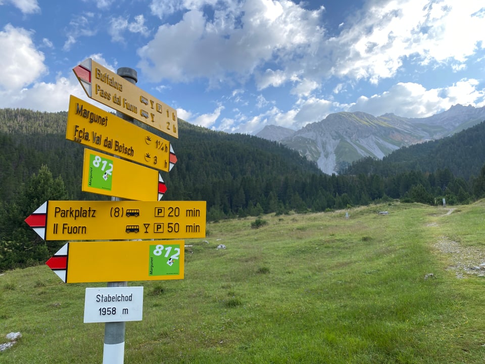 Schweizerischer Nationalpark