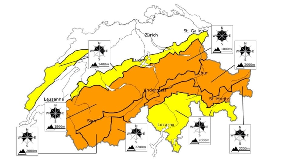 Situaziun da lavinas