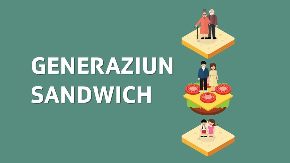 Generation Sandwich 