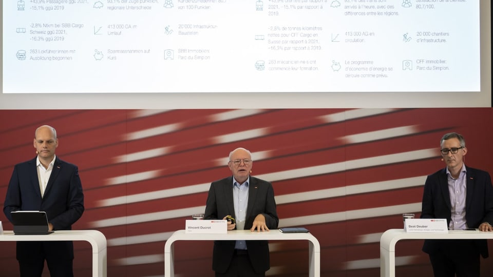 Il management da la SBB tar ina conferenza