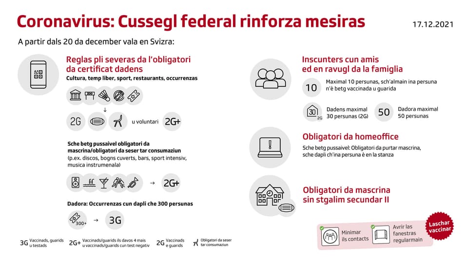 Novas mesiras.
