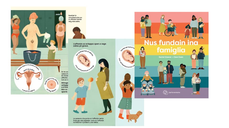 Die Illustrationen des Buchs «Nus fundain ina famiglia»