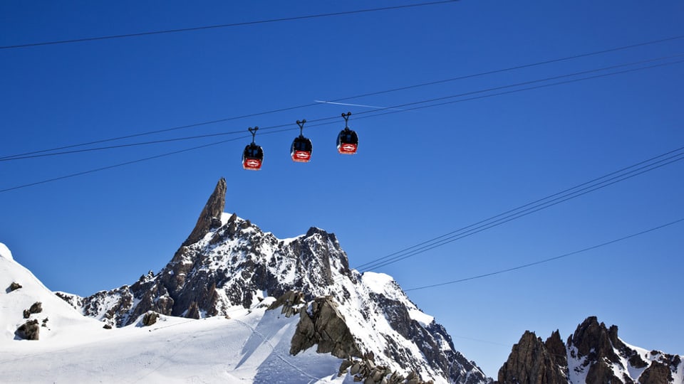 Gondlas al Mont Blanc.