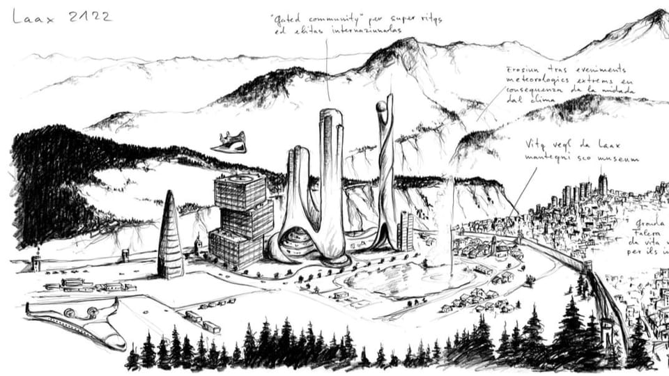 Il futur da Laax.